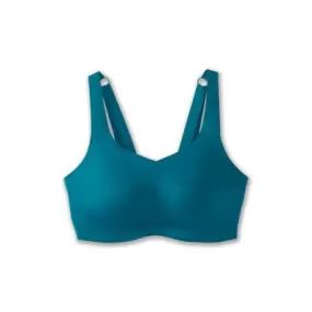 Dare Underwire Run Bra